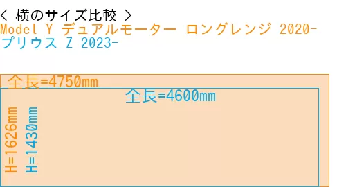 #Model Y デュアルモーター ロングレンジ 2020- + プリウス Z 2023-